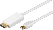 Câble Mini Displayport vers