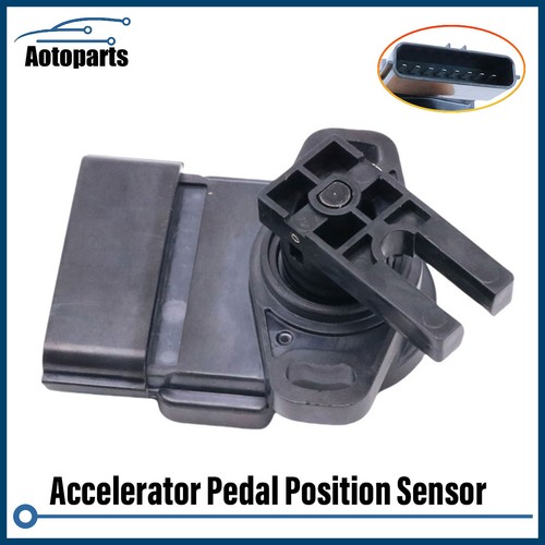 Accelerator pedal position - pedal,