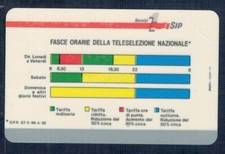 GIAN - Carte Téléphonique OFFERT "FASCIE HORAIRES P02" NEUVE RARISSIME