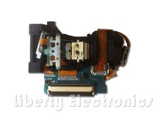 Nouvelle Lentille De Laser