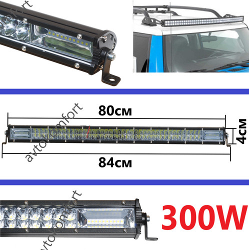 Alliage aluminium cm led - d'aluminium,
