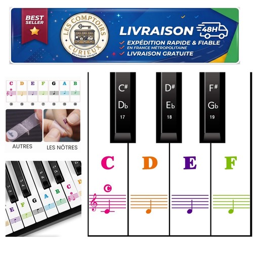 Autocollants clavier piano - , 88