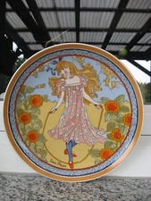 ASSIETTE UNICEF ENFANTS D'UN MONDE V&B EUROPE N°1