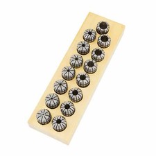 Jeu de Pinces Serrage Type