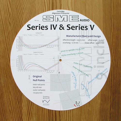 Sme series v - iv,