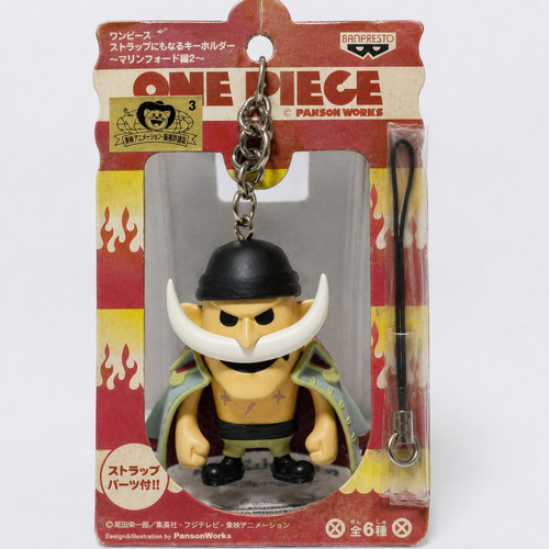 Porte clés figurine - figurine, barbe