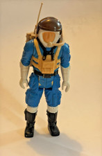 Vintage 1984 Milton Bradley