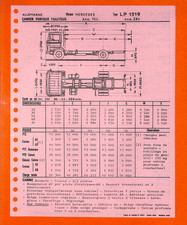 MERCEDES TRUCKS / CAMION PORTEUR TRACTEUR  LP 1519 / FICHE de 1975