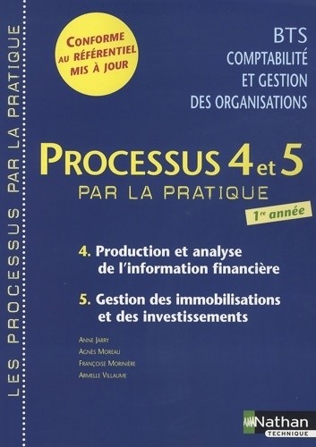 Processus par la - 4,