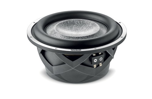 Focal sub wm - focal,
