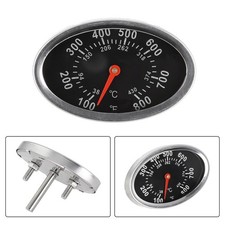 Performance professionnelle