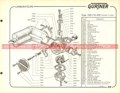Fiche carburateur gurtner - fiche,