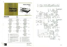 Manuel De Service Pour Philips