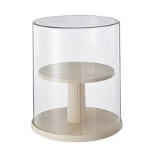 2 Le Niveau De L'Action