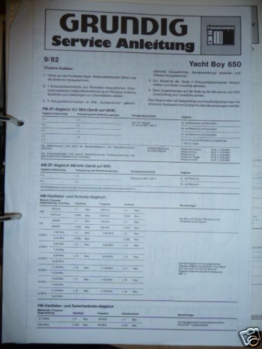Manuel service grundig - service,