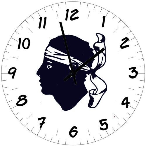 Horloge verre tête - en,