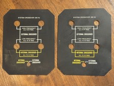 JBL 4343 Network Back Terminal