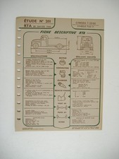 fiche technique RTA n°201 CITROËN T 23-50 SYMBOLE PUD 11