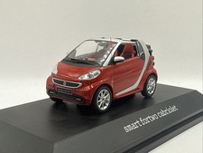 Smart Fortwo Cabriolet 2011