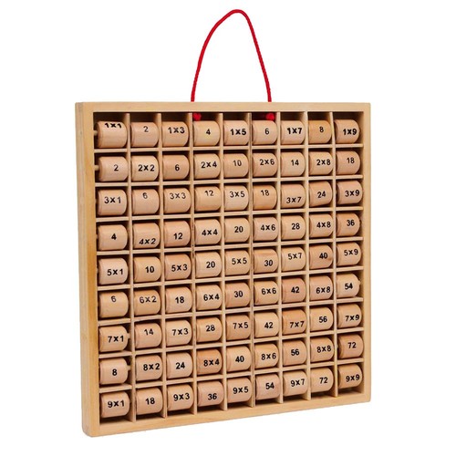 Legler multiplication table - legler,
