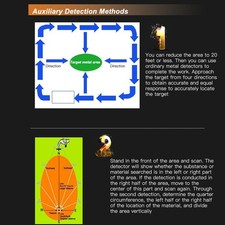 Détecteur De Métaux 1000