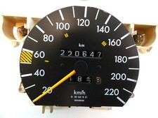 Compteur de vitesse du tableau