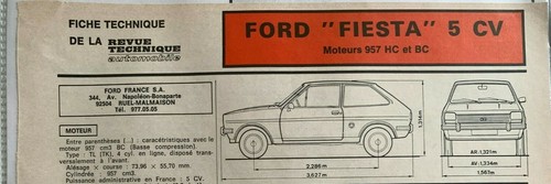 Fiche technique automobile - z)fiche,