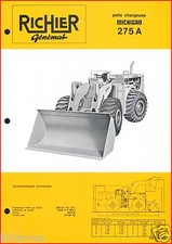 ▬►Prospectus de 1971