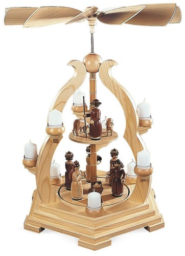 Pyramide table histoire - de,