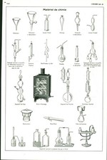 Document ancien matériel de