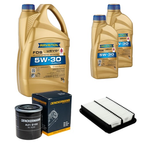 Inspection set ravenol fds - set,