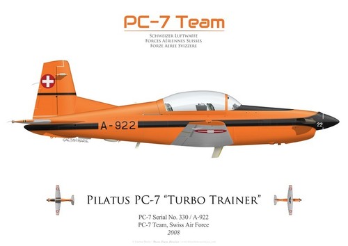 Print pilatus 922 pc - print, pc-7