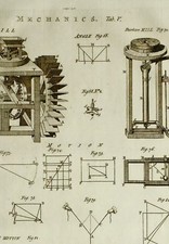 1783 Antique Imprimé