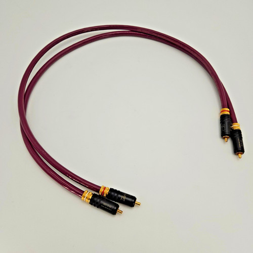 Meter jps labs - 0.75,