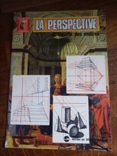 La perspective et théorie des
