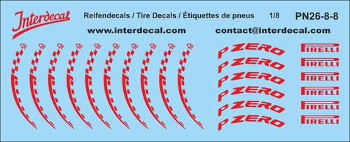 étiquettes pneus f1 p - pneus,