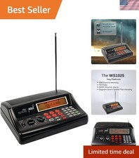 Analog Desktop Scanner –