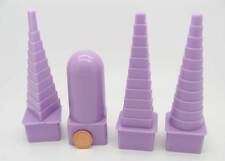 4 outils de mise en forme