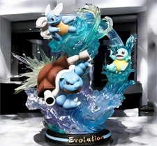 Blastoise Evolution Pokémon