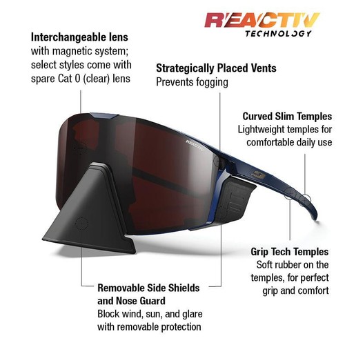Julbo edge cover - cover, reactiv