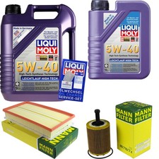 HOMME Inspection Set LIQUI