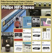 Philips Service Manuals HiFi