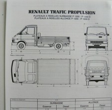 Fiche technique automobile RENAULT TRAFIC Propulsion // 6
