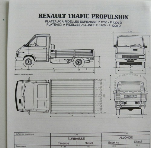 Fiche technique automobile