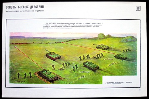 Affiche guerre nucléaire - , des