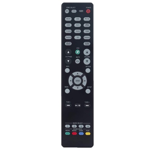 New remote control for denon - remote,
