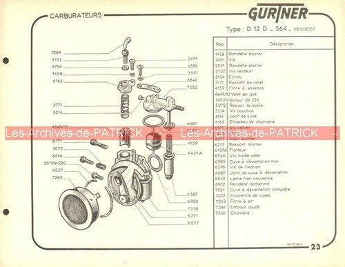 Fiche carburateur gurtner type - fiche,