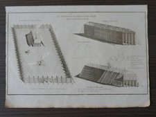 GRAVURE ORIGINALE XIXEME- LE