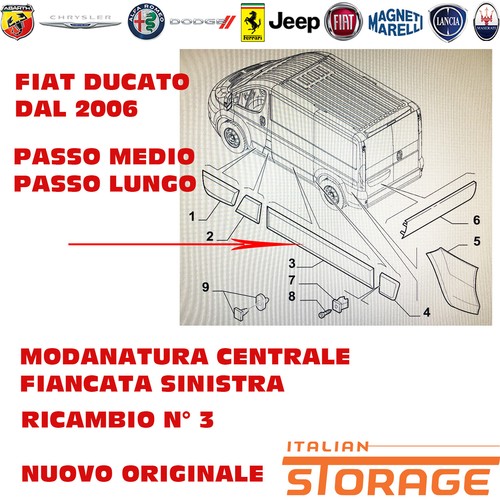 Fiat ducato depuis 2006 - ducato,