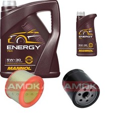 KAMOKA Inspection Set MANNOL